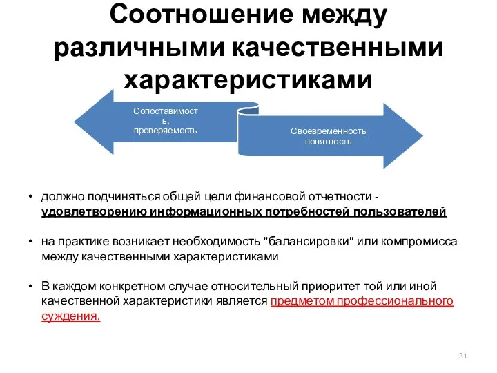 Соотношение между различными качественными характеристиками должно подчиняться общей цели финансовой отчетности