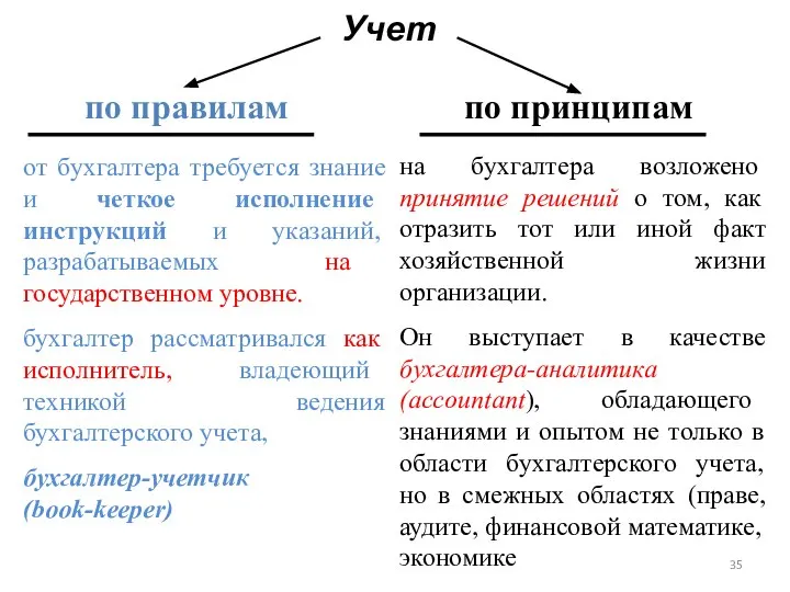 Учет по правилам по принципам от бухгалтера требуется знание и четкое