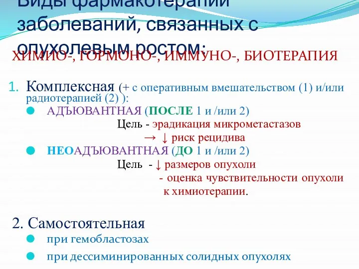 Виды фармакотерапии заболеваний, связанных с опухолевым ростом: ХИМИО-, ГОРМОНО-, ИММУНО-, БИОТЕРАПИЯ