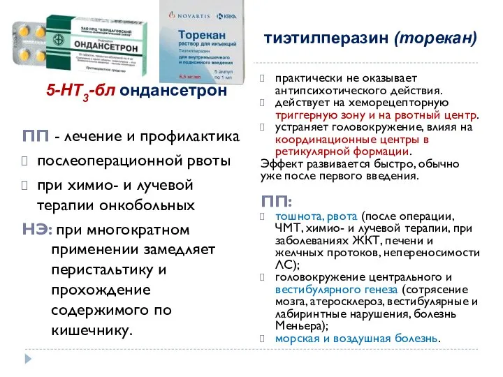 5-НТ3-бл ондансетрон тиэтилперазин (торекан) ПП - лечение и профилактика послеоперационной рвоты