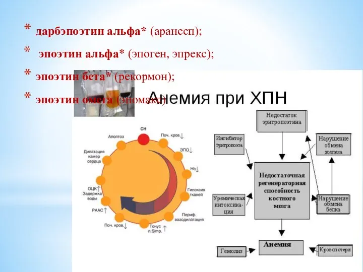 дарбэпоэтин альфа* (аранесп); эпоэтин альфа* (эпоген, эпрекс); эпоэтин бета* (рекормон); эпоэтин омега (эпомакс)