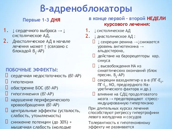 Первые 1-3 ДНЯ ↓ систолическое АД ↓ диастолическое АД : ↓