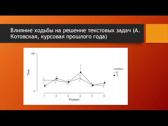 Влияние ходьбы на решение текстовых задач (А. Котовская, курсовая прошлого года)