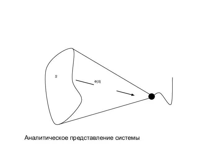 Аналитическое представление системы