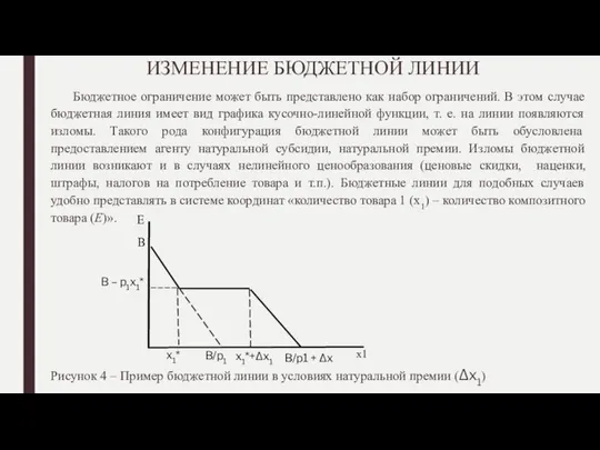 ИЗМЕНЕНИЕ БЮДЖЕТНОЙ ЛИНИИ Бюджетное ограничение может быть представлено как набор ограничений.