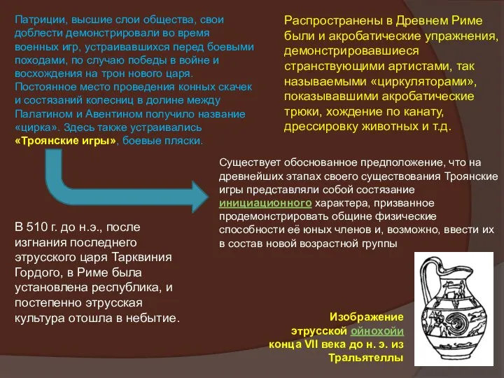 Патриции, высшие слои общества, свои доблести демонстрировали во время военных игр,