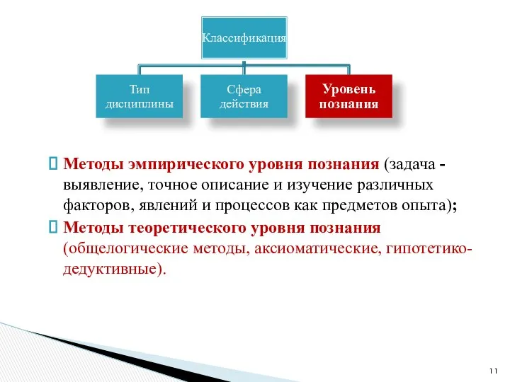 Методы эмпирического уровня познания (задача -выявление, точное описание и изучение различных