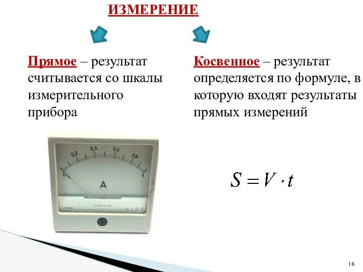 ИЗМЕРЕНИЕ Прямое – результат считывается со шкалы измерительного прибора Косвенное –