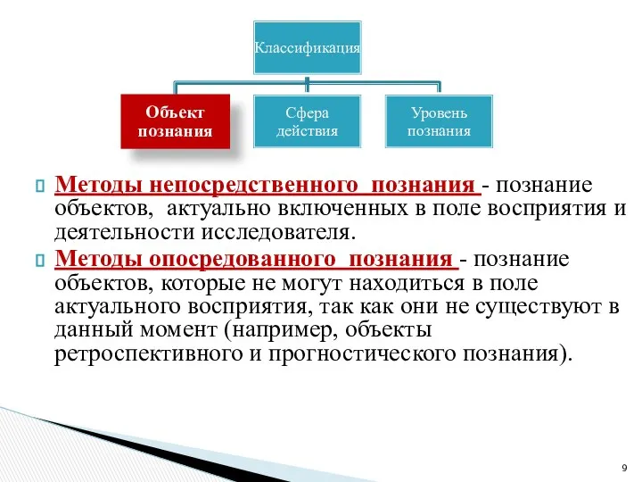 Методы непосредственного познания - познание объектов, актуально включенных в поле восприятия