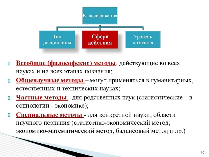 Всеобщие (философские) методы, действующие во всех науках и на всех этапах