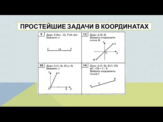 ПРОСТЕЙШИЕ ЗАДАЧИ В КООРДИНАТАХ