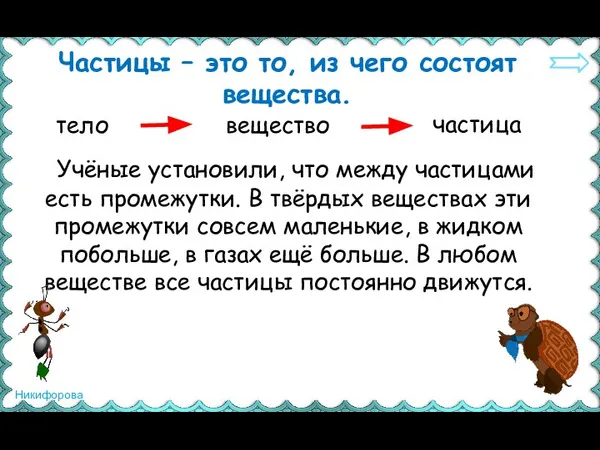 Частицы – это то, из чего состоят вещества. тело вещество частица