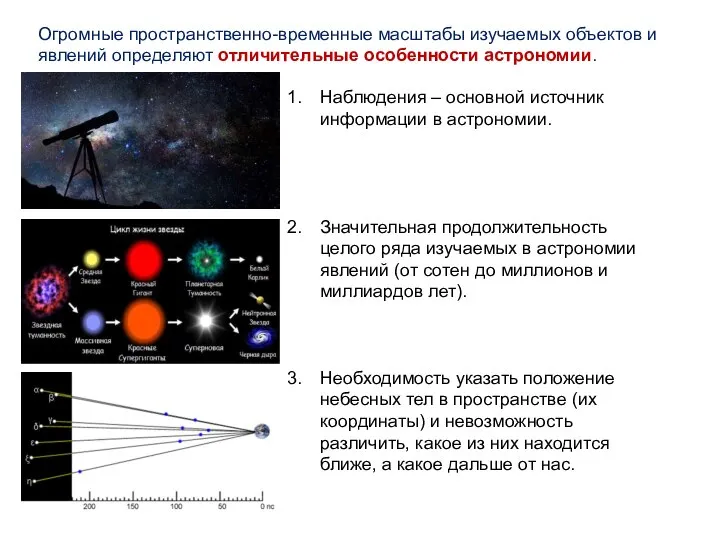 Огромные пространственно-временные масштабы изучаемых объектов и явлений определяют отличительные особенности астрономии.