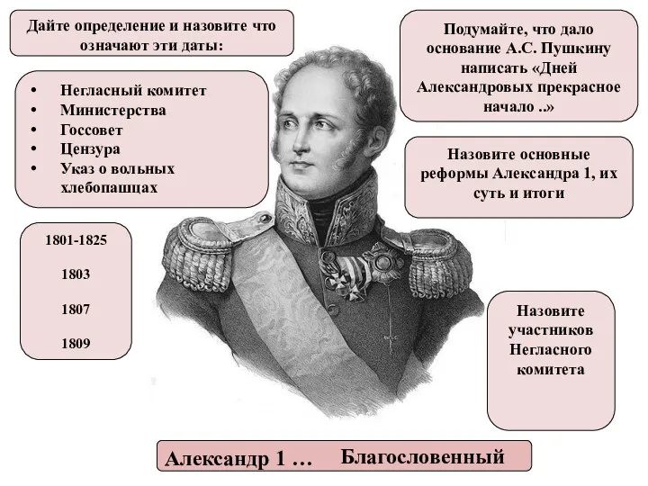 Дайте определение и назовите что означают эти даты: Подумайте, что дало