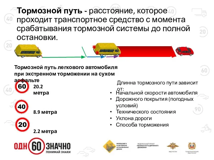 Тормозной путь - расстояние, которое проходит транспортное средство с момента срабатывания