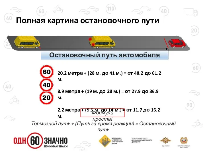 Полная картина остановочного пути 20.2 метра + (28 м. до 41