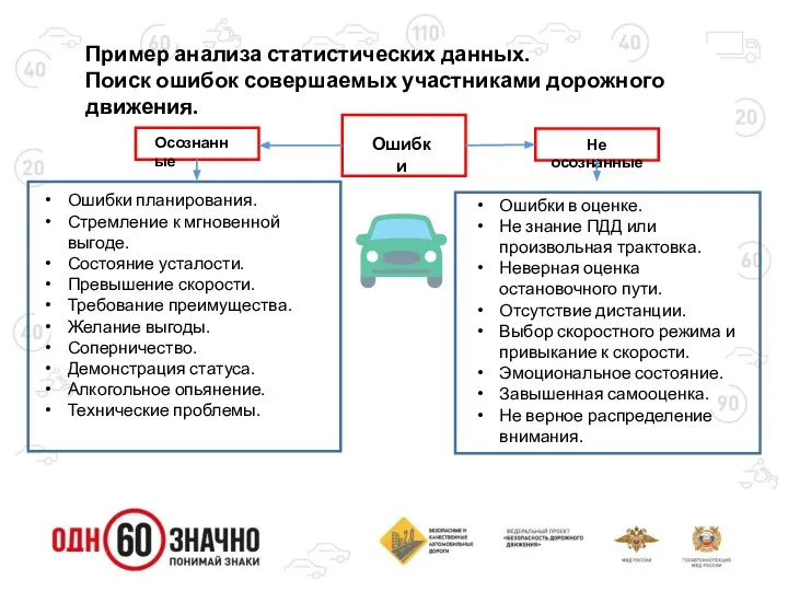 Пример анализа статистических данных. Поиск ошибок совершаемых участниками дорожного движения.