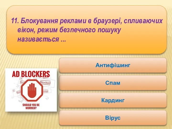 11. Блокування реклами в браузері, спливаючих вікон, режим безпечного пошуку називається ... Антифішинг Спам Кардинг Вірус