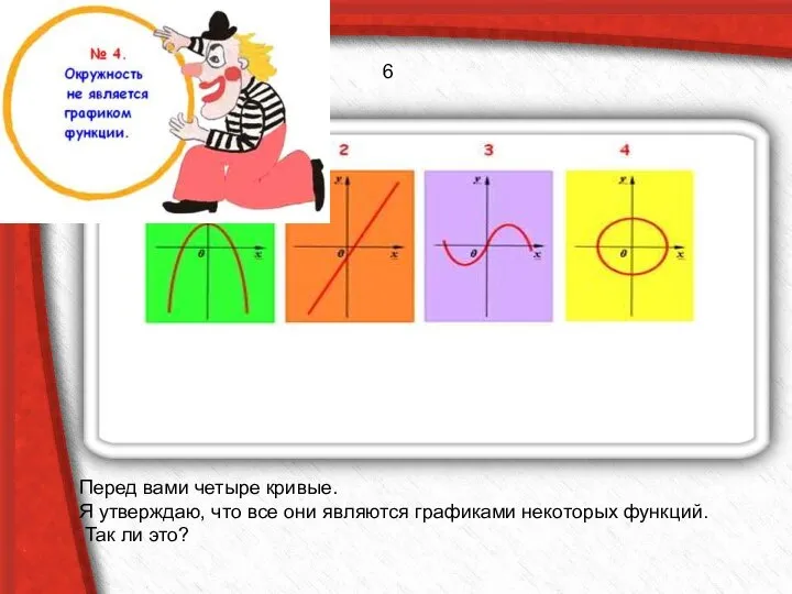 Перед вами четыре кривые. Я утверждаю, что все они являются графиками