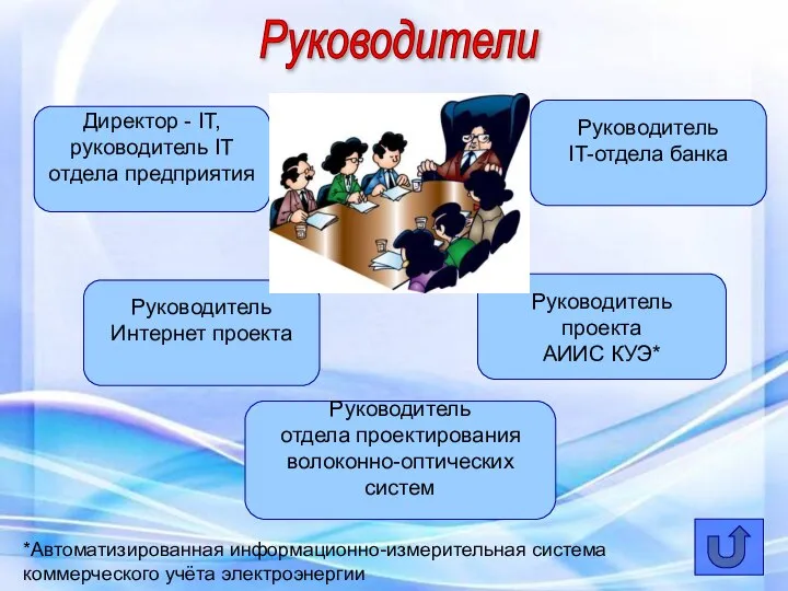 Руководители Директор - IT, руководитель IT отдела предприятия Руководитель IT-отдела банка