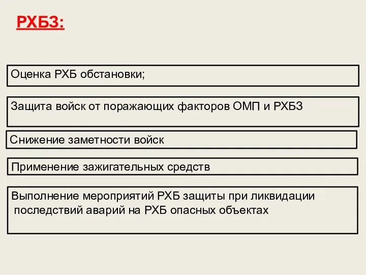 РХБЗ: Оценка РХБ обстановки; Защита войск от поражающих факторов ОМП и