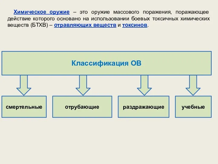 Химическое оружие – это оружие массового поражения, поражающее действие которого основано