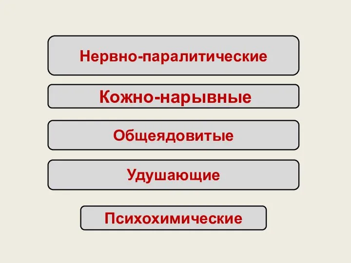 Нервно-паралитические Кожно-нарывные Общеядовитые Удушающие Психохимические