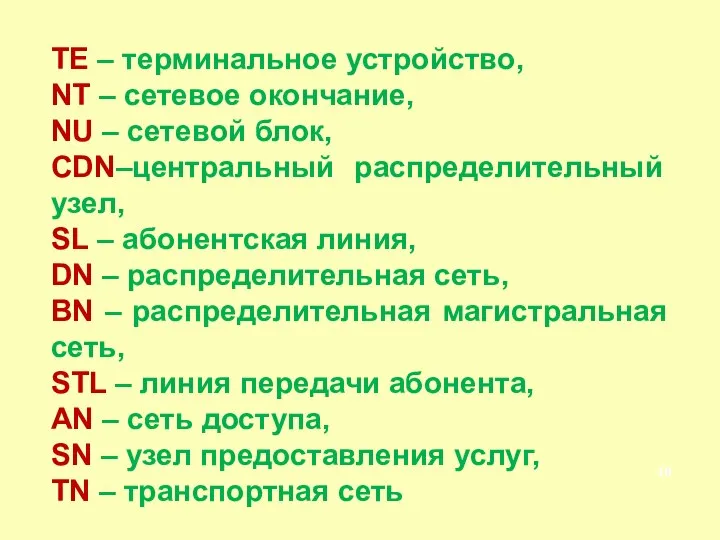 TE – терминальное устройство, NT – сетевое окончание, NU – сетевой