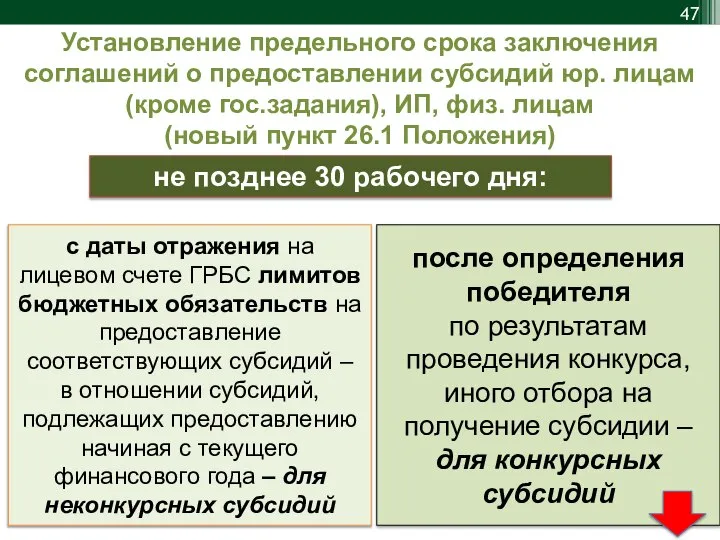 не позднее 30 рабочего дня: Установление предельного срока заключения соглашений о