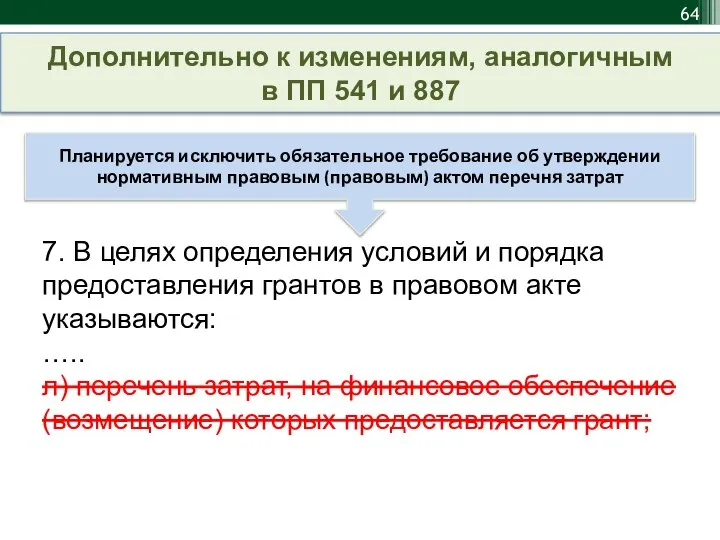 Дополнительно к изменениям, аналогичным в ПП 541 и 887 7. В