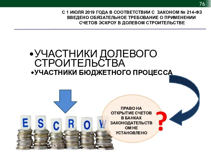 С 1 ИЮЛЯ 2019 ГОДА В СООТВЕТСТВИИ С ЗАКОНОМ № 214-ФЗ