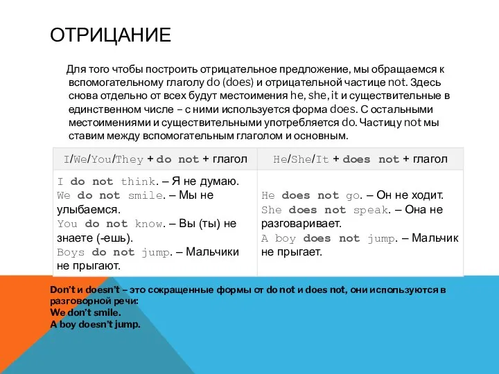 ОТРИЦАНИЕ Для того чтобы построить отрицательное предложение, мы обращаемся к вспомогательному