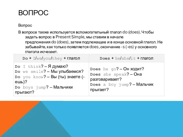 ВОПРОС Вопрос В вопросе также используется вспомогательный глагол do (does). Чтобы