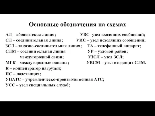 Основные обозначения на схемах АЛ – абонентская линия; УВС- узел входящих