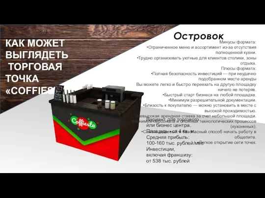 КАК МОЖЕТ ВЫГЛЯДЕТЬ ТОРГОВАЯ ТОЧКА «COFFIESTA» ? Островок Вариант для торгового