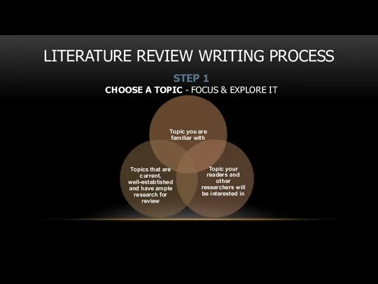 LITERATURE REVIEW WRITING PROCESS STEP 1 CHOOSE A TOPIC - FOCUS & EXPLORE IT