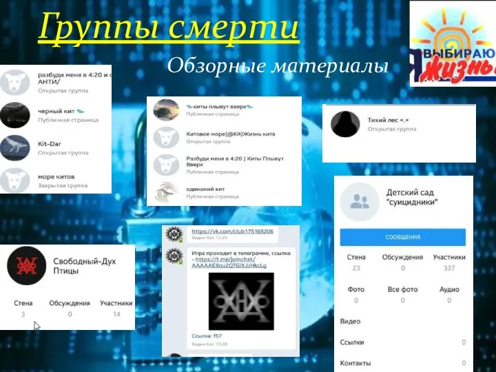 Группы смерти Обзорные материалы