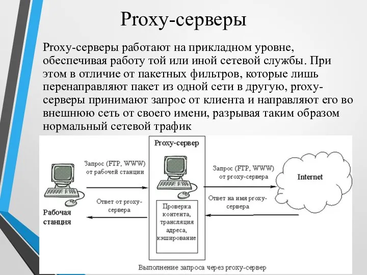 Proxy-серверы Proxy-серверы работают на прикладном уровне, обеспечивая работу той или иной