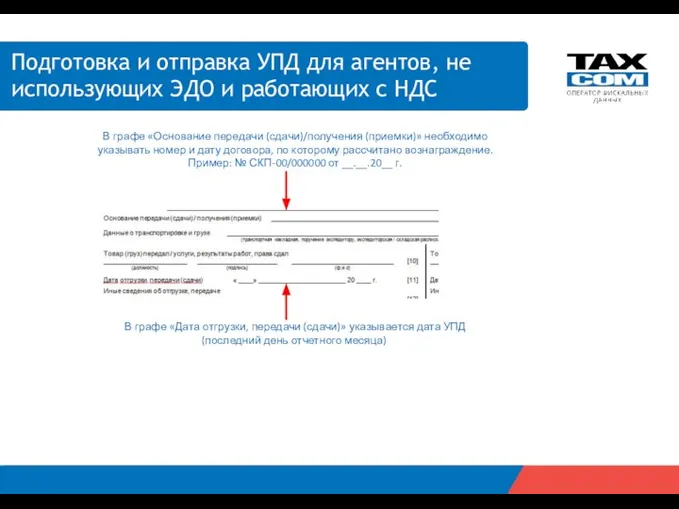 В графе «Основание передачи (сдачи)/получения (приемки)» необходимо указывать номер и дату