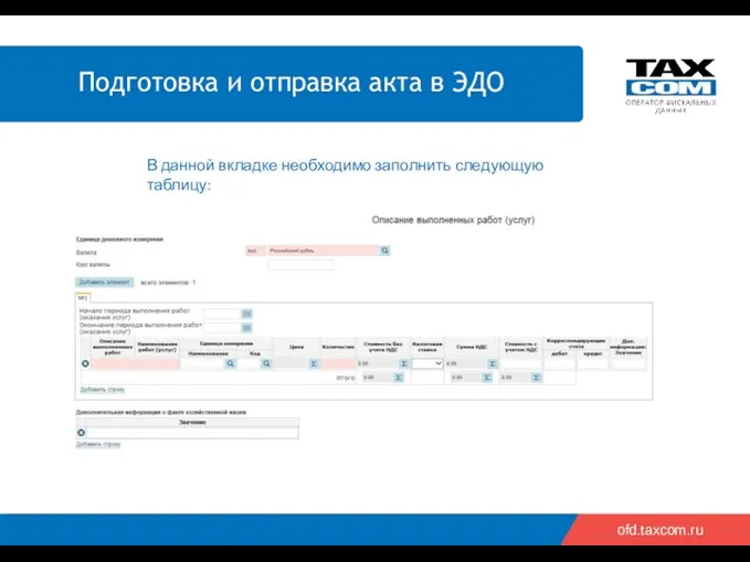 ofd.taxcom.ru В данной вкладке необходимо заполнить следующую таблицу: Подготовка и отправка акта в ЭДО