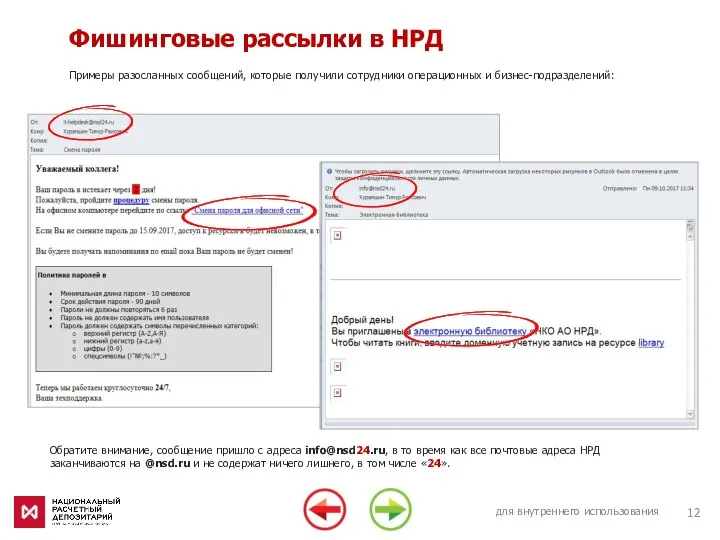 для внутреннего использования Фишинговые рассылки в НРД Примеры разосланных сообщений, которые