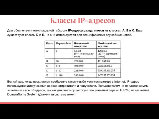 Классы IP-адресов Для обеспечения максимальной гибкости IP-адреса разделяются на классы: А,