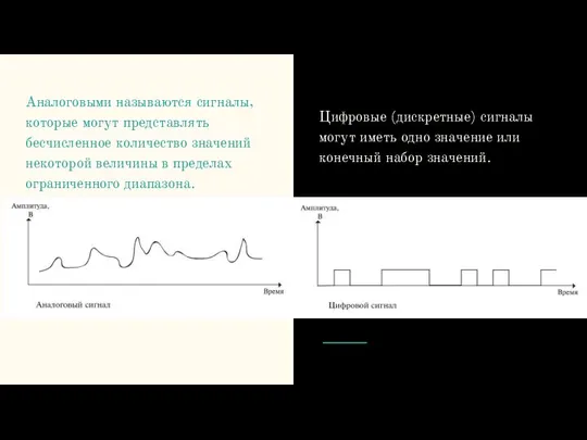 Аналоговыми называются сигналы, которые могут представлять бесчисленное ко­личество значений некоторой величины