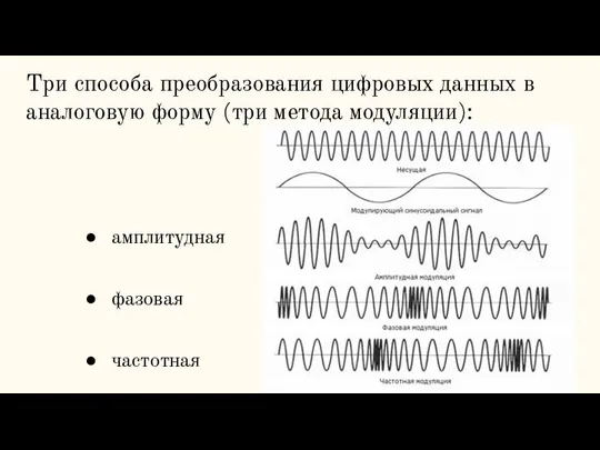 Три способа преобразования цифровых данных в ана­логовую форму (три метода модуляции): амплитудная фазовая частотная