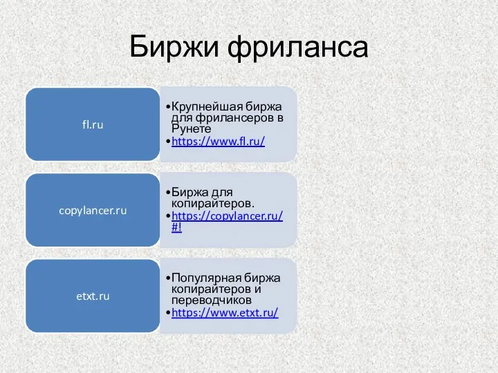 Биржи фриланса fl.ru Крупнейшая биржа для фрилансеров в Рунете https://www.fl.ru/ copylancer.ru