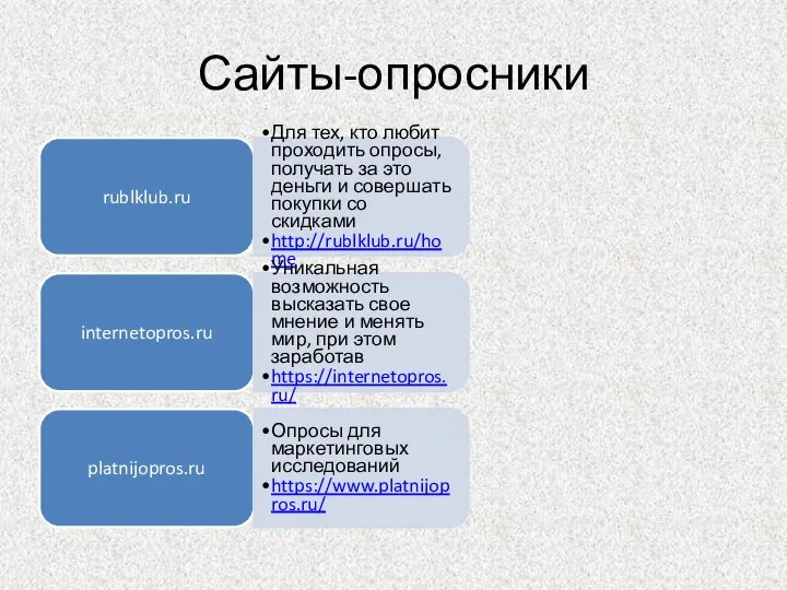 Сайты-опросники rublklub.ru Для тех, кто любит проходить опросы, получать за это