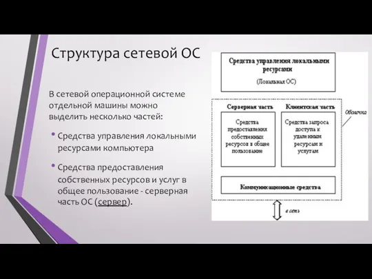 Структура сетевой ОС В сетевой операционной системе отдельной машины можно выделить