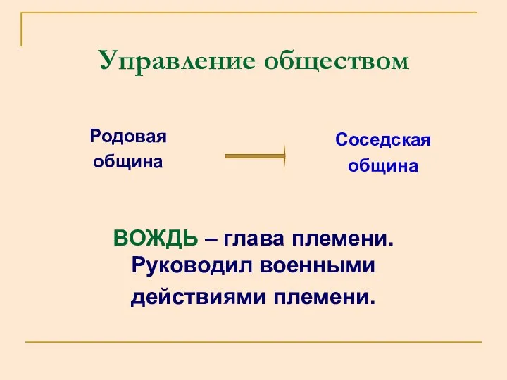 Управление обществом Родовая община Соседская община ВОЖДЬ – глава племени. Руководил военными действиями племени.