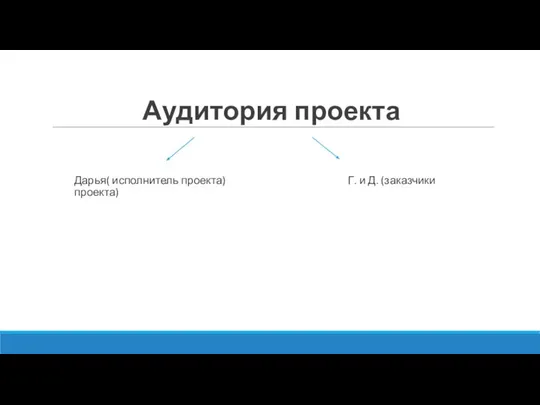 Аудитория проекта Дарья( исполнитель проекта) Г. и Д. (заказчики проекта)