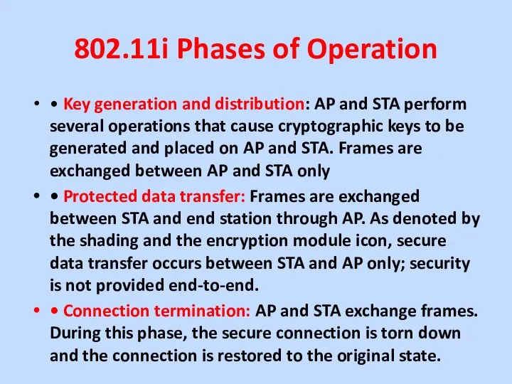 802.11i Phases of Operation • Key generation and distribution: AP and